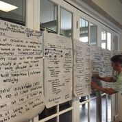 Setting Knowledge Mobilization Priorities