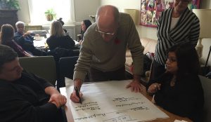 Charting Knowledge Mobilization Priorities